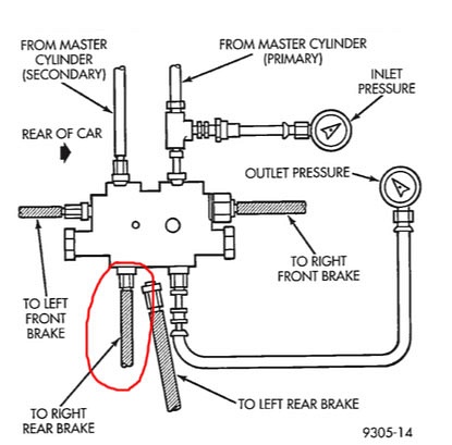 brake line4