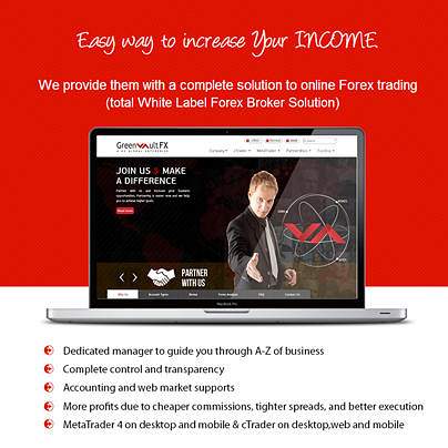 Best online broker for options traders